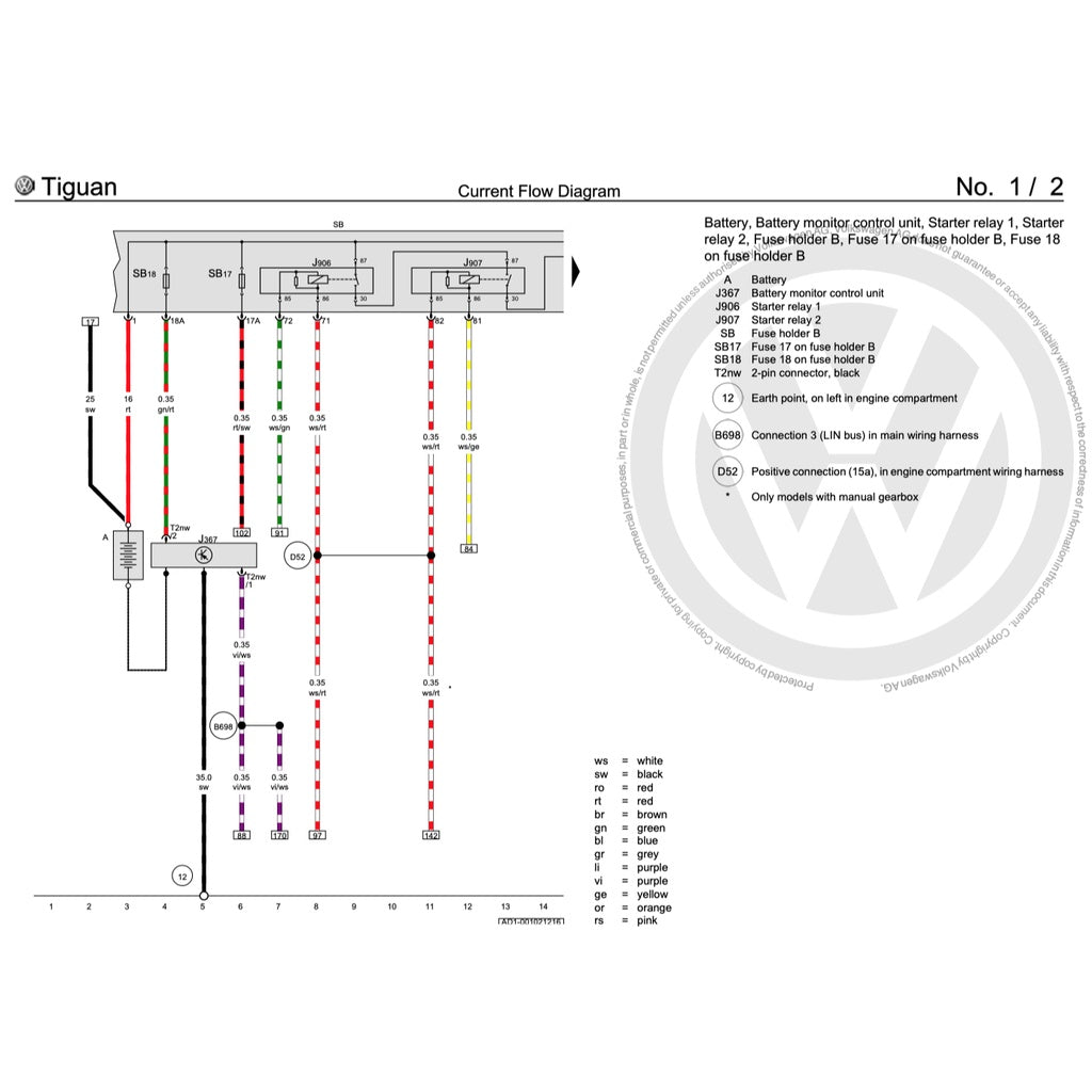 VW TIGUAN II AD/BW (2016-2024) SERVICE WORKSHOP MANUAL