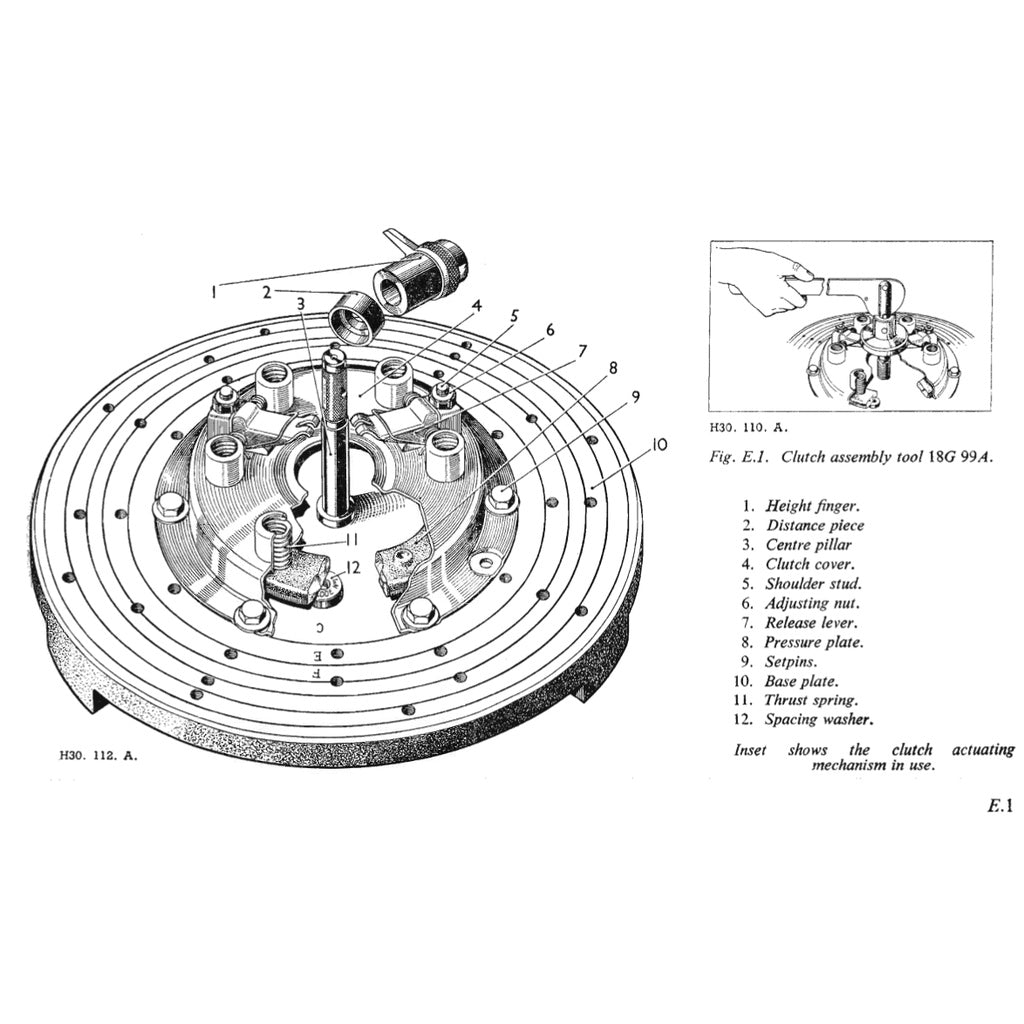 [CLASSIC] AUSTIN-HEALEY SPRITE MK1 (1958-1961) SERVICE WORKSHOP MANUAL