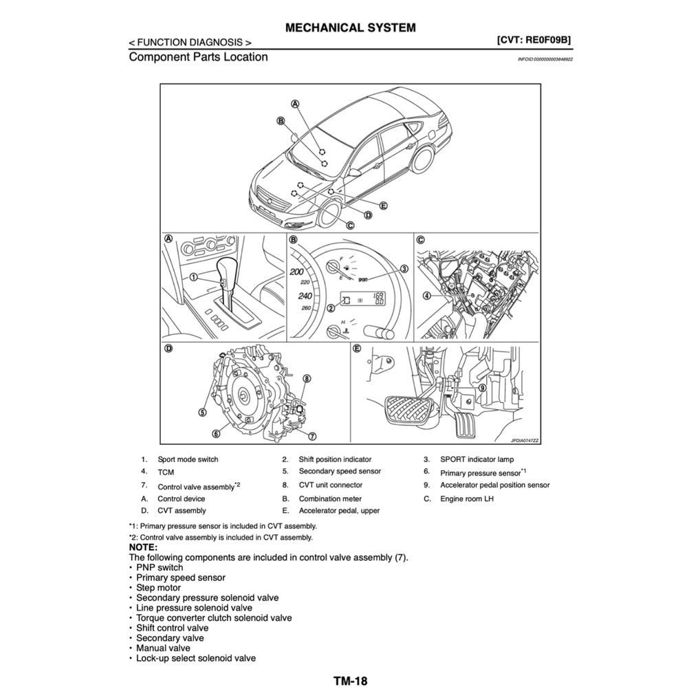 NISSAN TEANA / ALTIMA J32 (2008-2013) SERVICE WORKSHOP MANUAL