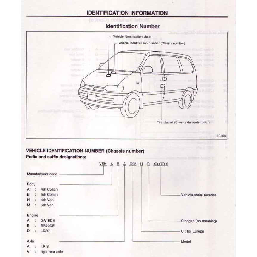 NISSAN SERENA C23 (1991-2001) SERVICE WORKSHOP MANUAL
