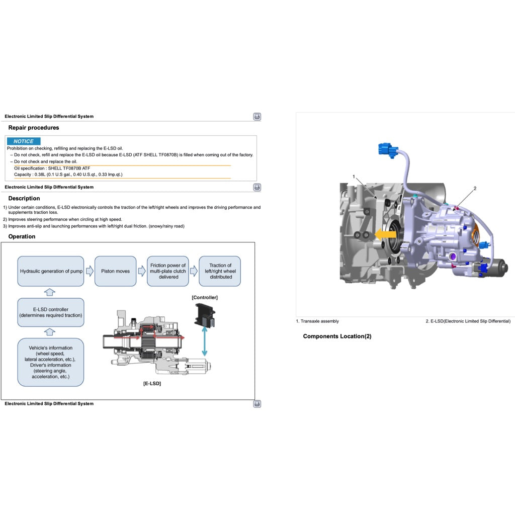 HYUNDAI VELOSTER JS (2018-2022) SERVICE WORKSHOP MANUAL