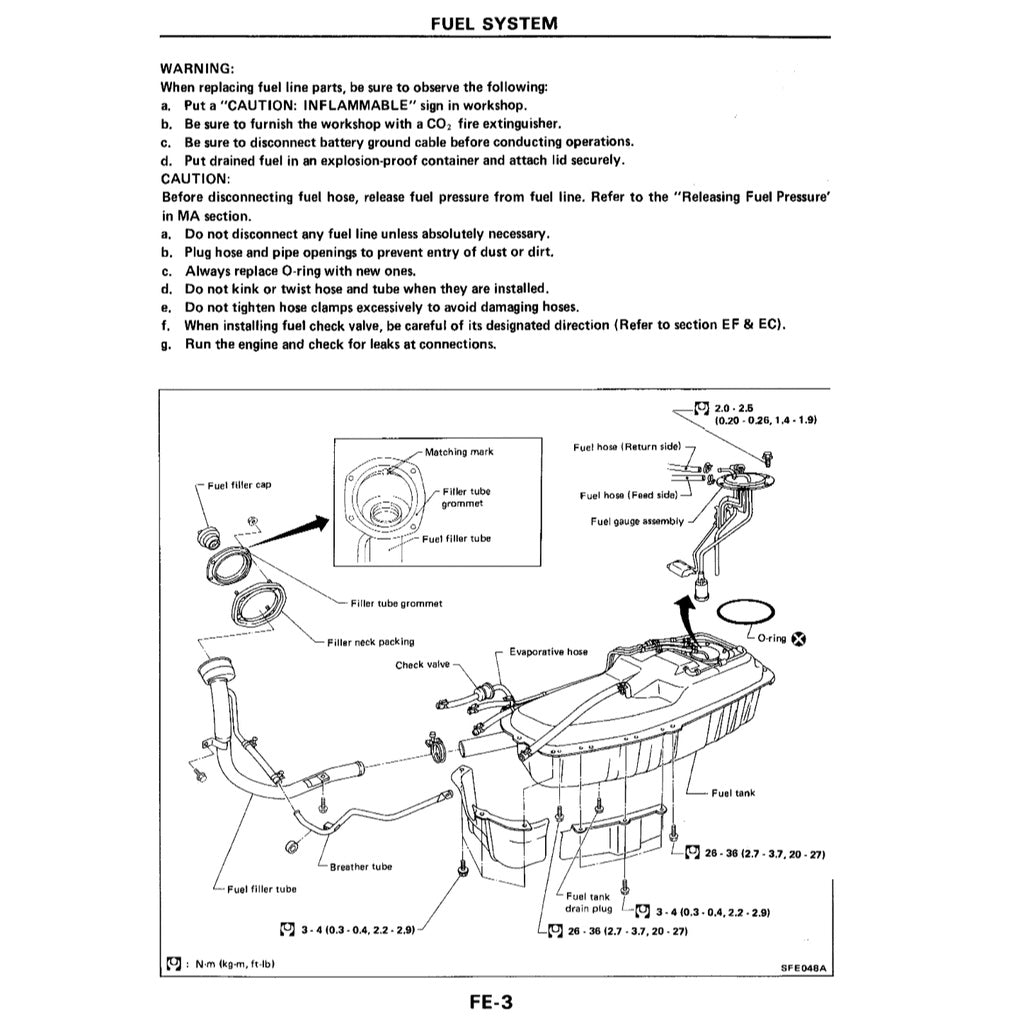 NISSAN VANETTE C22 (1985-1994-2010) SERVICE WORKSHOP MANUAL