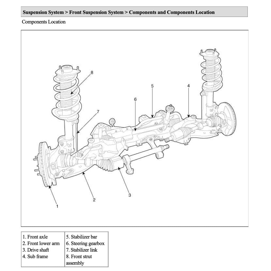 HYUNDAI SANTA FE DM (2013-2018) SERVICE WORKSHOP MANUAL