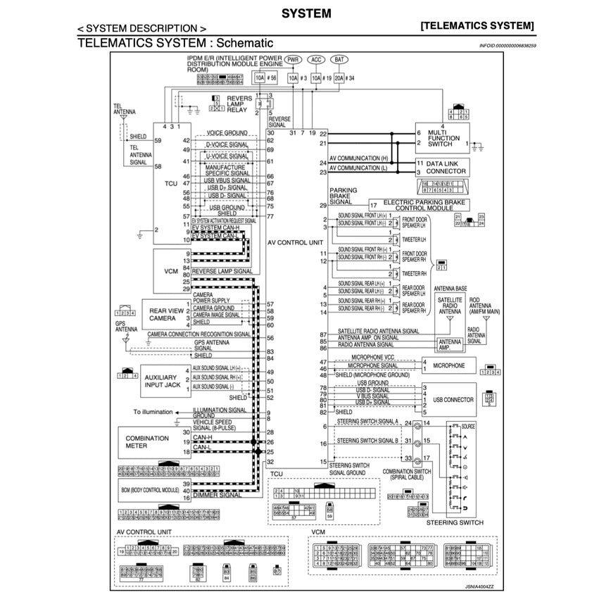 NISSAN LEAF ZE0 (2011-2017) SERVICE WORKSHOP MANUAL