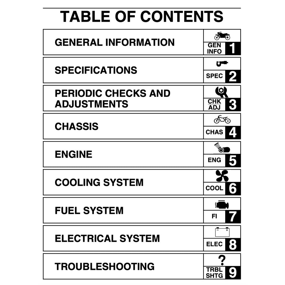 YAMAHA  YZF-R15 V2 (2014-2017) SERVICE WORKSHOP MANUAL + PARTS CATALOGUE + OWNER'S MANUAL