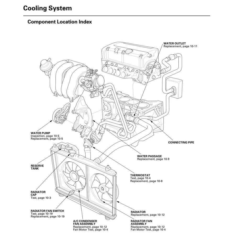 ACURA RSX DC5 / HONDA INTEGRA (2002-2006) SERVICE WORKSHOP MANUAL