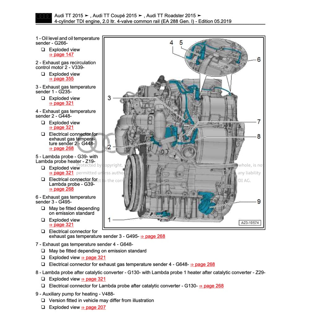 AUDI TT MK3 (2015-2023) SERVICE WORKSHOP MANUAL