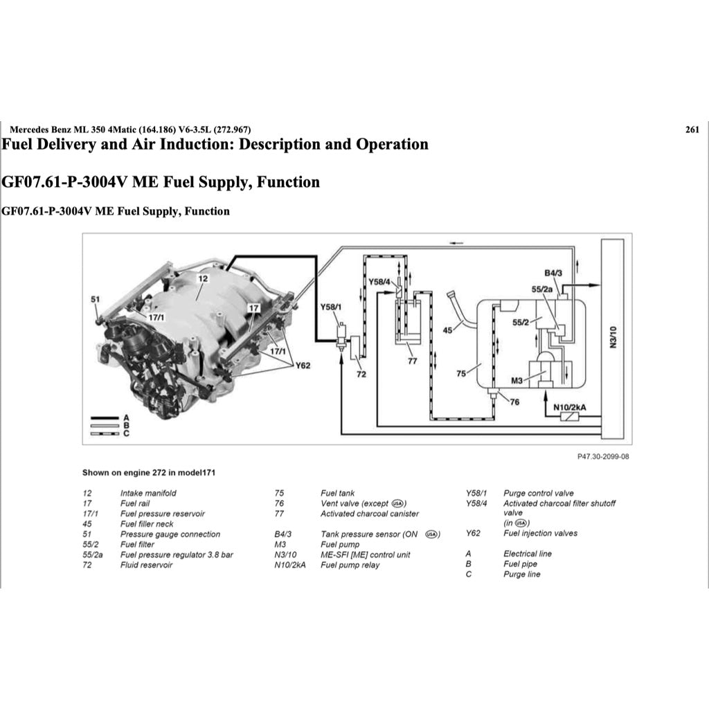 MERCEDES BENZ W164 M272 (2005-2011) SERVICE WORKSHOP MANUAL