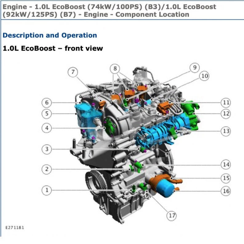 FORD ENGINE ECOBOOST 1.0L SERVICE WORKSHOP MANUAL  - FORD FIESTA 2008-2021 / FORD FOCUS 2011-2021