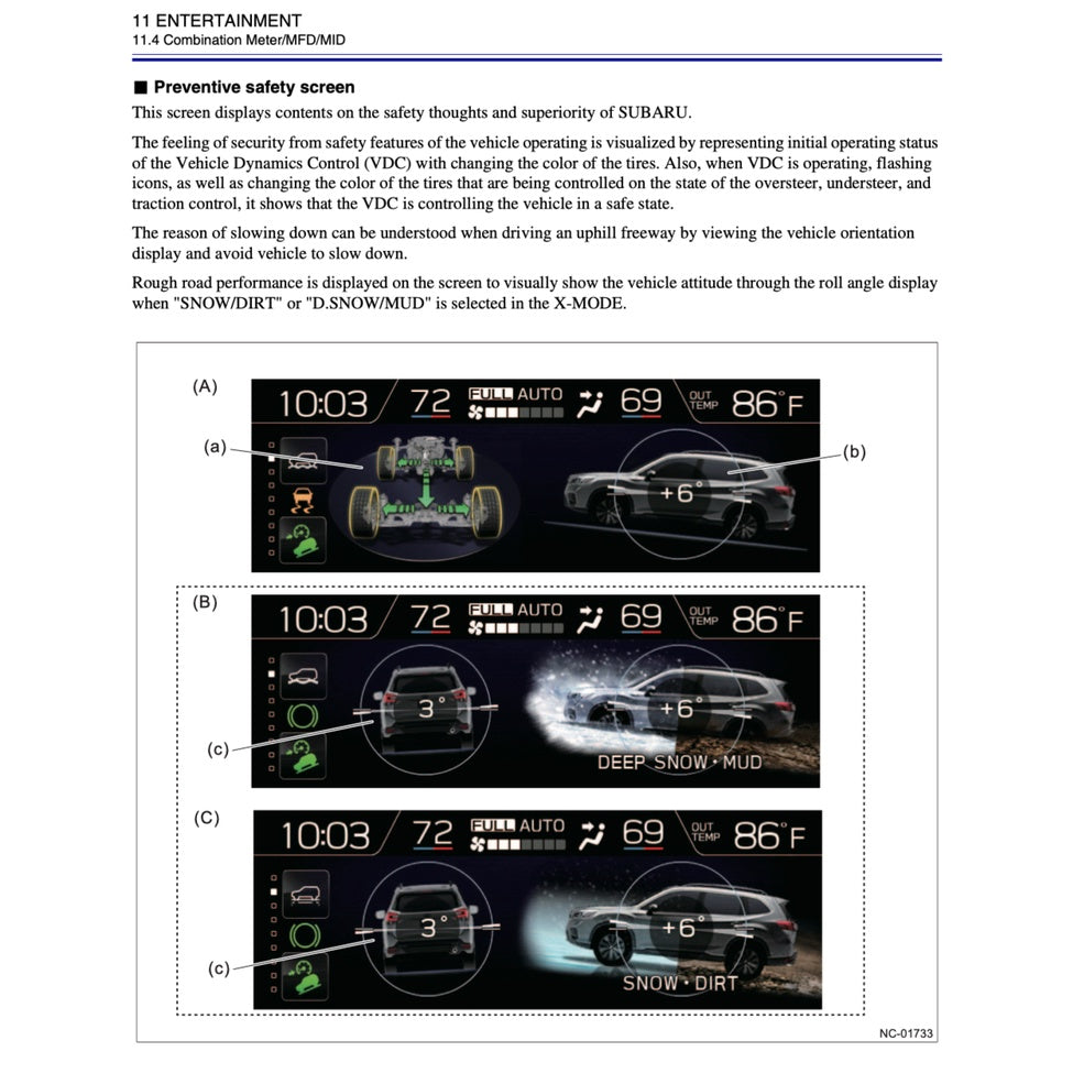 SUBARU  FORESTER SK (2019-2023) SERVICE WORKSHOP MANUAL