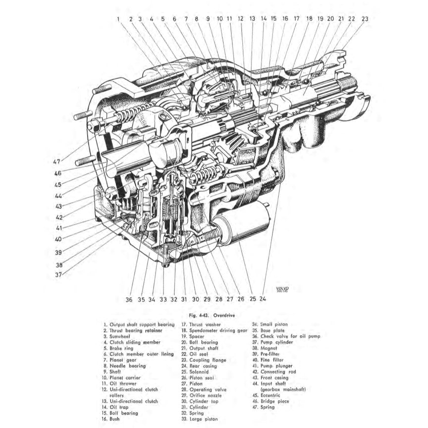 [CLASSIC] VOLVO 164 (1968-1975) SERVICE WORKSHOP MANUAL