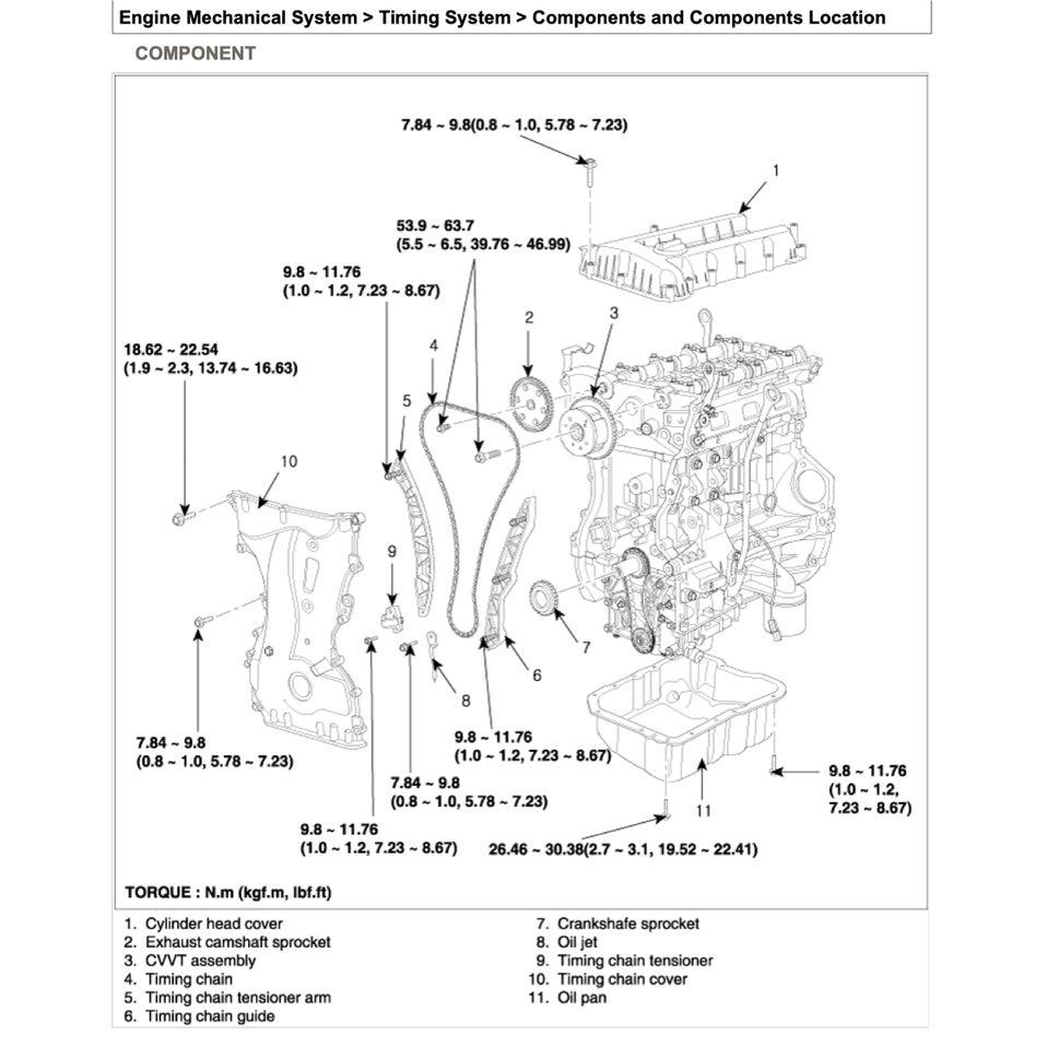 MITSUBISHI PAJERO IV V80/V90 (2006-2021) ONLINE SERVICE WORKSHOP MANUAL