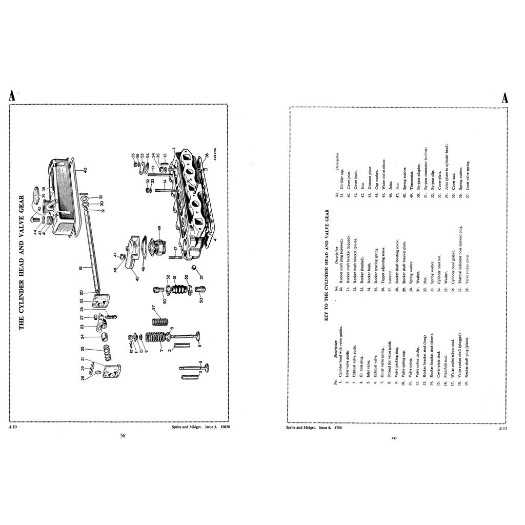 [CLASSIC] MG MIDGET/ SPRITE (MKII, MKIII, MKIV) FACTORY SERVICE WORKSHOP MANUAL