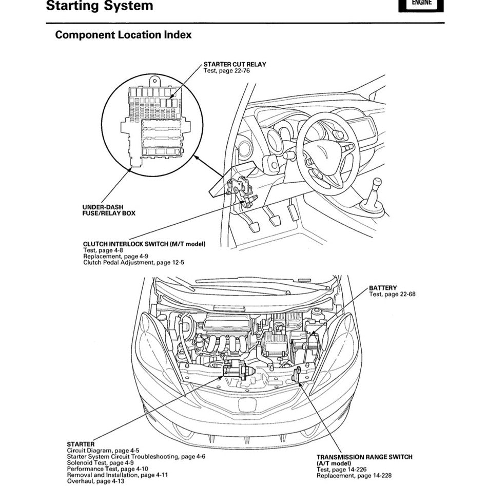 HONDA JAZZ / FIT GE (2007-2014) SERVICE WORKSHOP MANUAL - REPLACEMENT HONDA CITY GM2