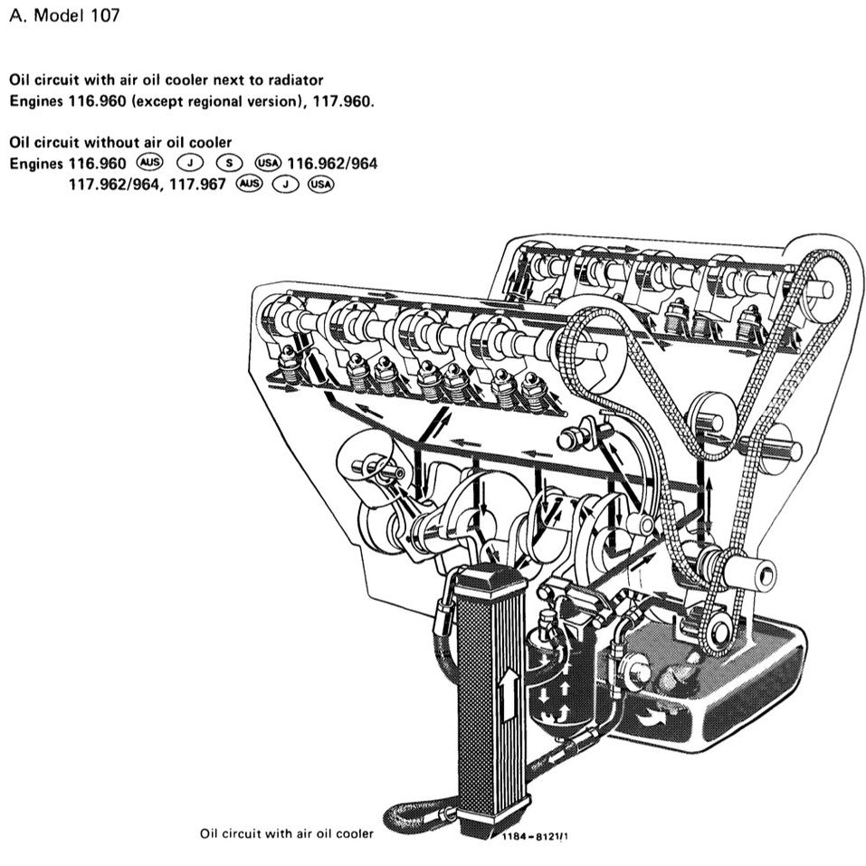 MERCEDES BENZ ENGINE M116  (1969-1991) SERVICE WORKSHOP MANUAL