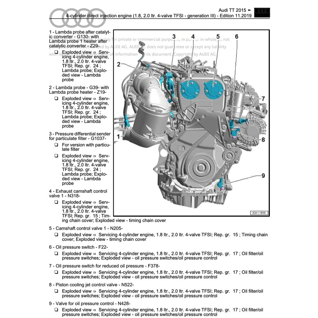 AUDI TT MK3 (2015-2023) SERVICE WORKSHOP MANUAL