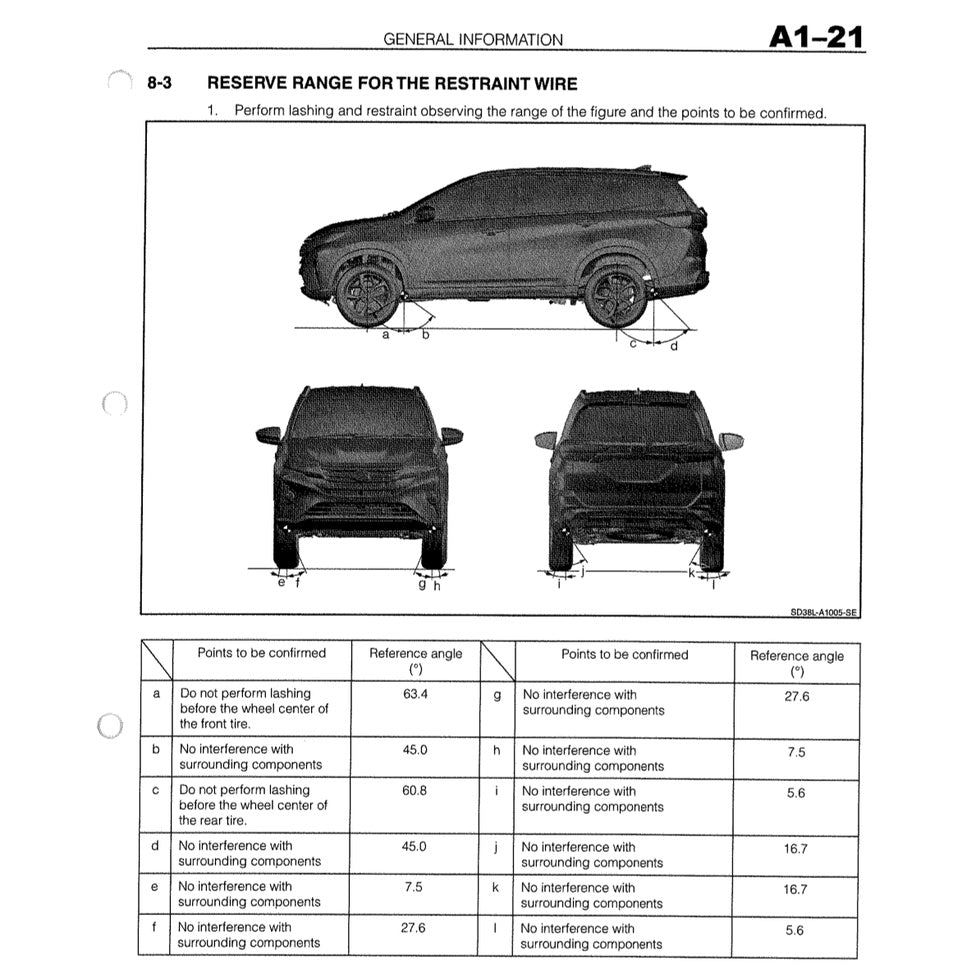 TOYOTA RUSH F800 (2017-2023) SERVICE WORKSHOP MANUAL