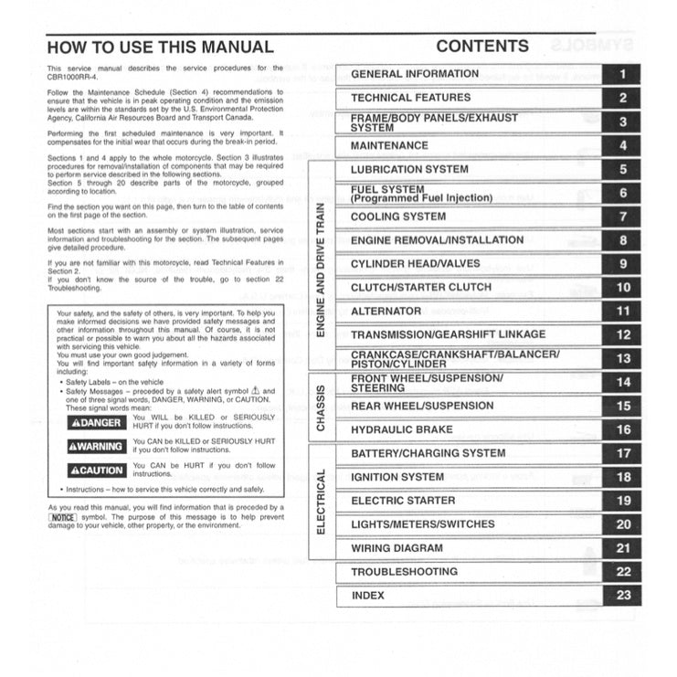 HONDA CBR1000RR FIREBLADE SC57 (2004-2007) SERVICE WORKSHOP MANUAL + PARTS CATALOGUE + OWNER'S MANUAL