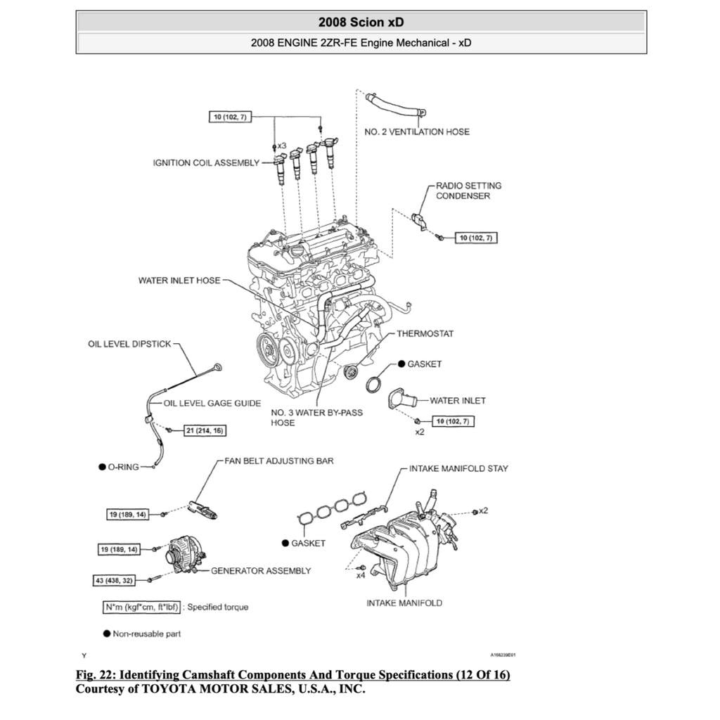 TOYOTA IST SCION XD ZSP110 (2008-2016) SERVICE WORKSHOP MANUAL