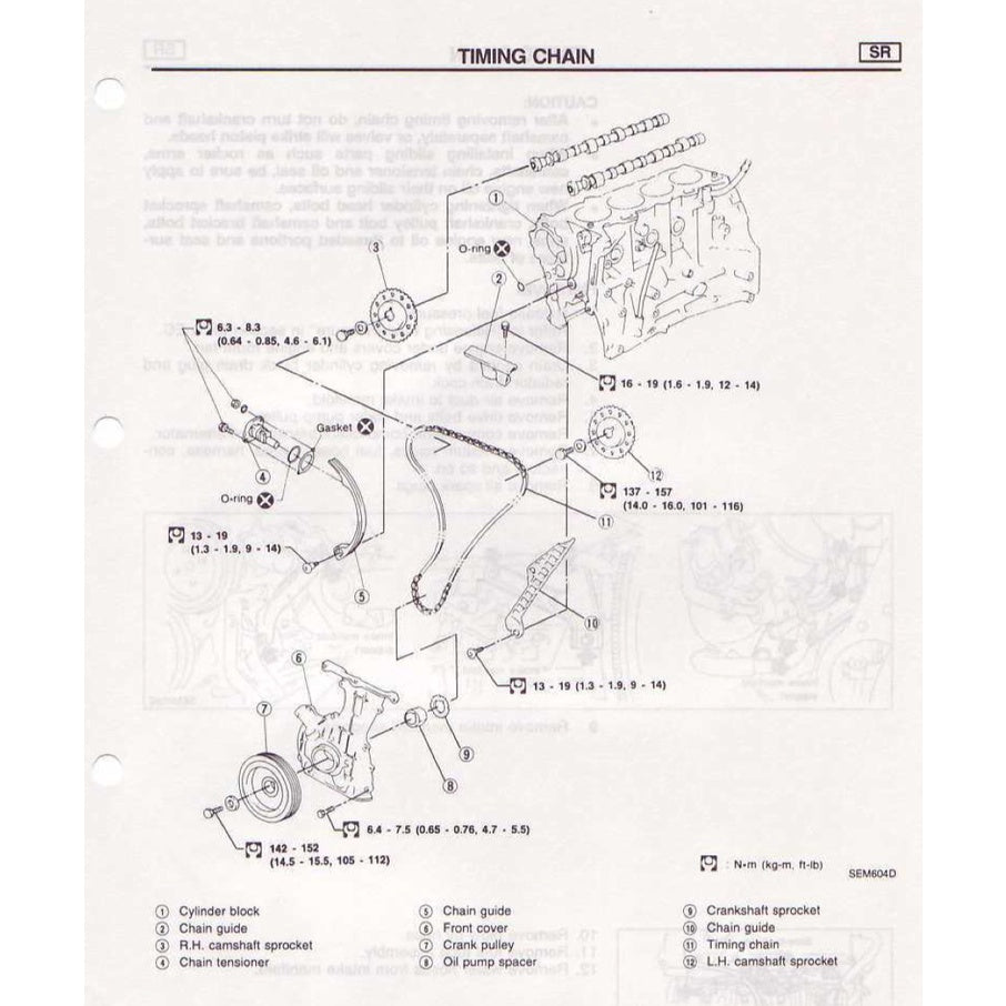 NISSAN SERENA C23 (1991-2001) SERVICE WORKSHOP MANUAL