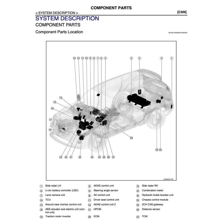 NISSAN X-TRAIL T32 ROGUE HEV (2017-2022) SERVICE WORKSHOP MANUAL