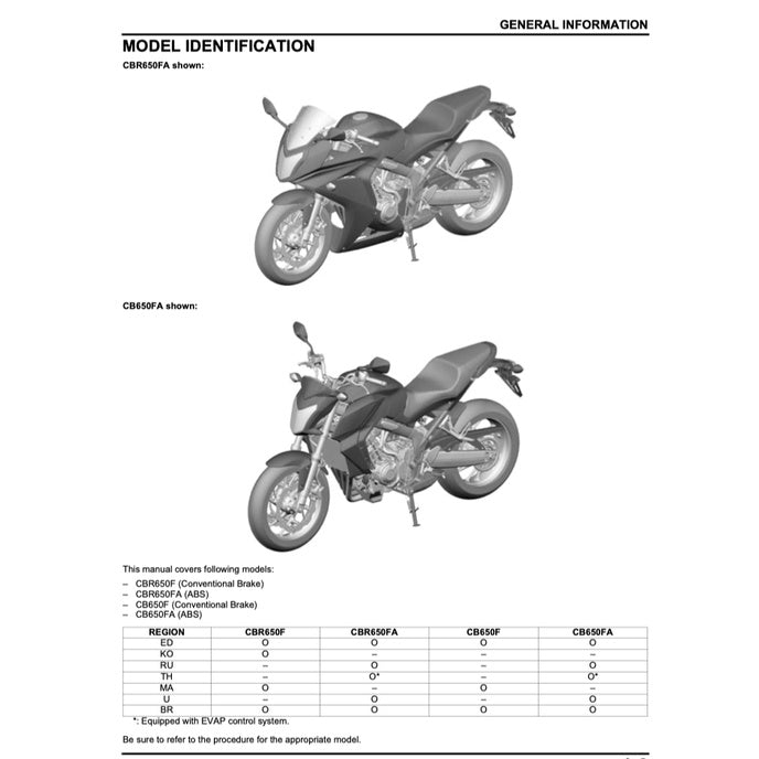 HONDA CBR650F (2014-2019) SERVICE WORKSHOP MANUAL + PARTS CATALOGUE + OWNER'S MANUAL