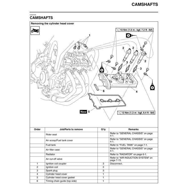 YAMAHA MT-09 MT09 (2015-2016) SERVICE WORKSHOP MANUAL+ PARTS CATALOGUE + OWNER'S MANUAL