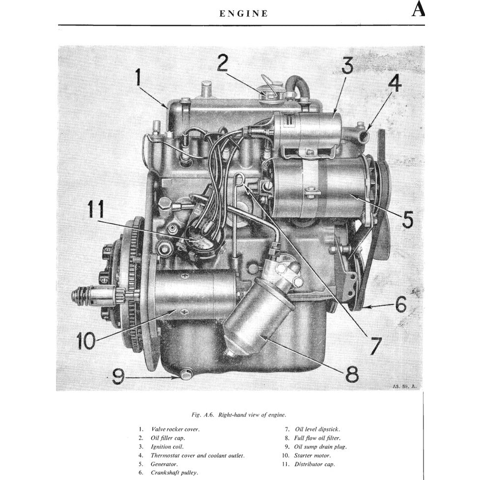 [CLASSIC] AUSTIN-HEALEY SPRITE MK1 (1958-1961) SERVICE WORKSHOP MANUAL