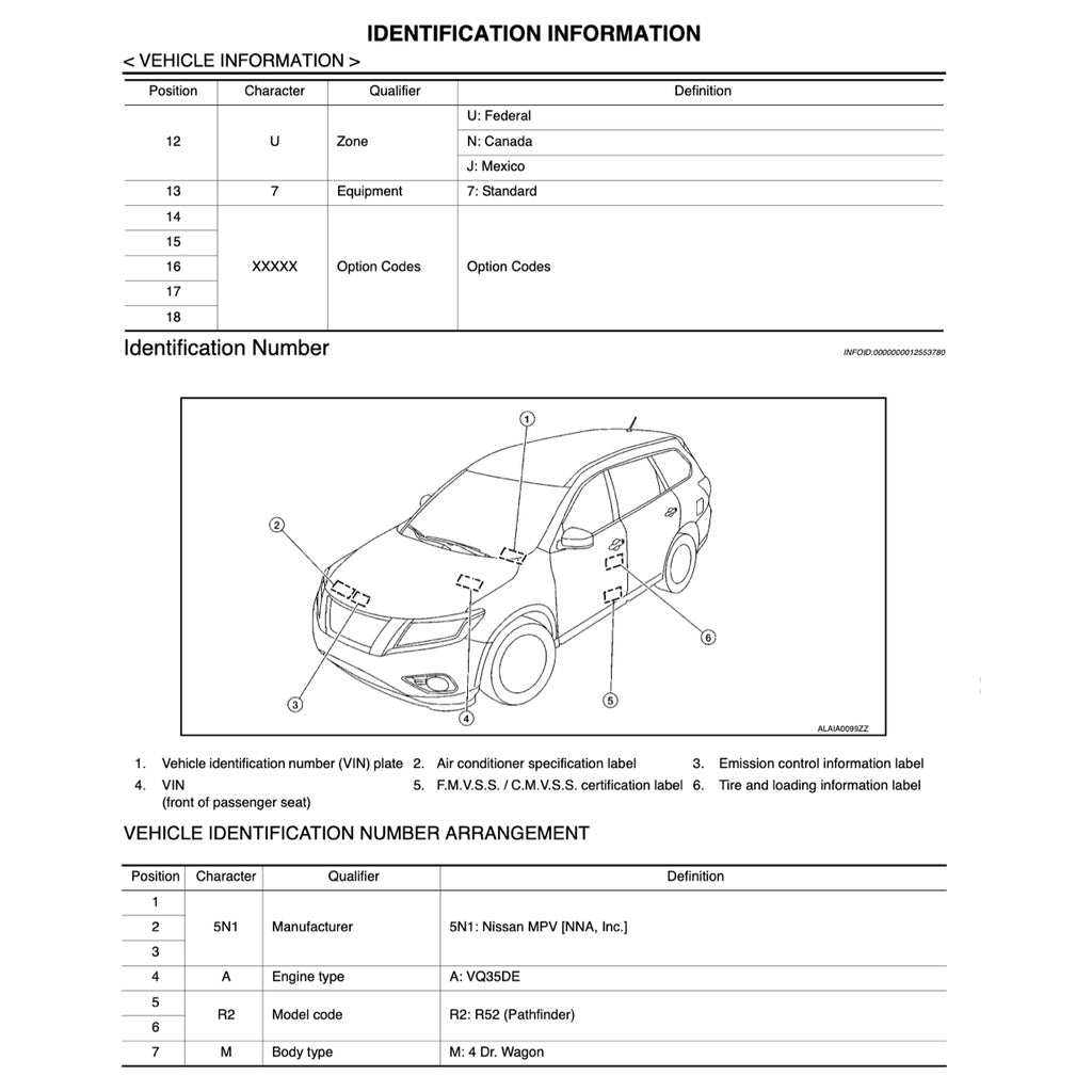 NISSAN TERRANO R52 (2013-2016) SERVICE WORKSHOP MANUAL