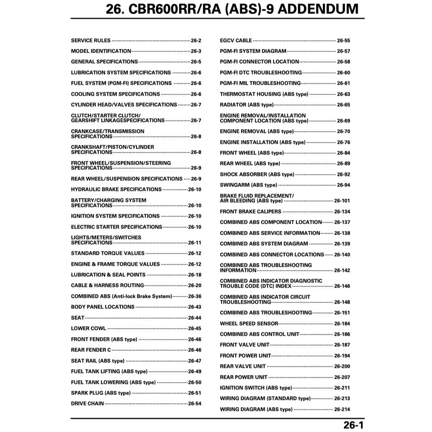 HONDA CBR600 RR ABS (2009-2012) SERVICE WORKSHOP MANUAL + PARTS CATALOGUE+ OWNER'S MANUAL