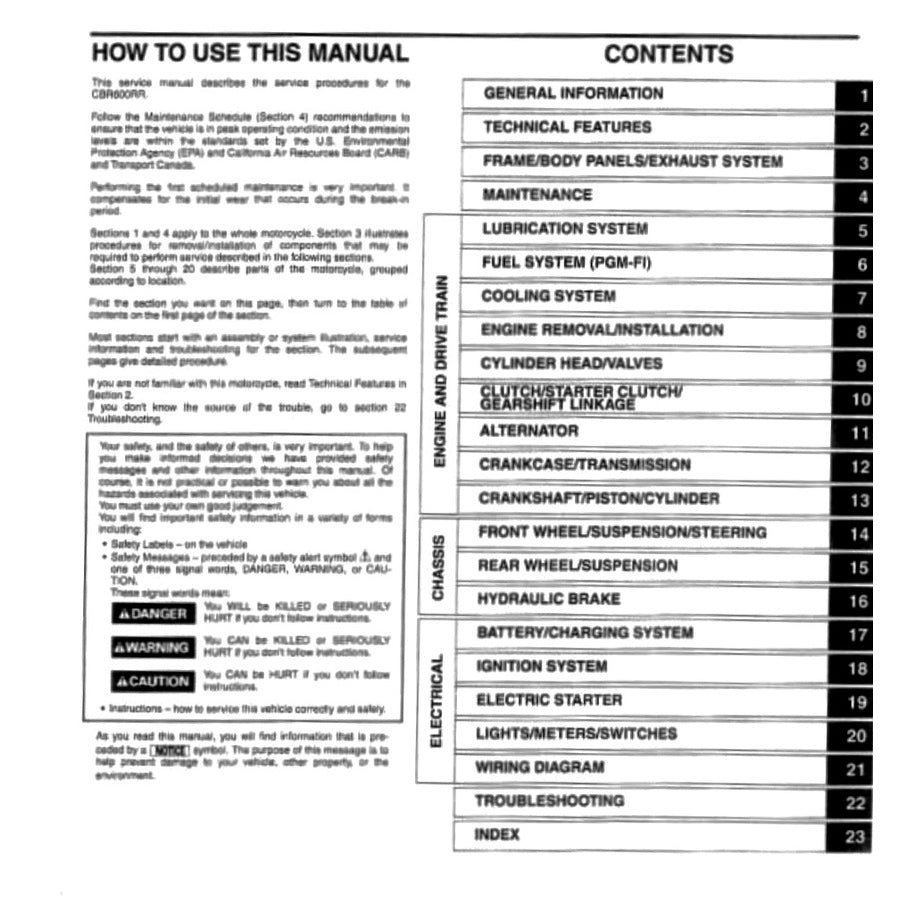 HONDA CBR600 RR ABS (2009-2012) SERVICE WORKSHOP MANUAL + PARTS CATALOGUE+ OWNER'S MANUAL