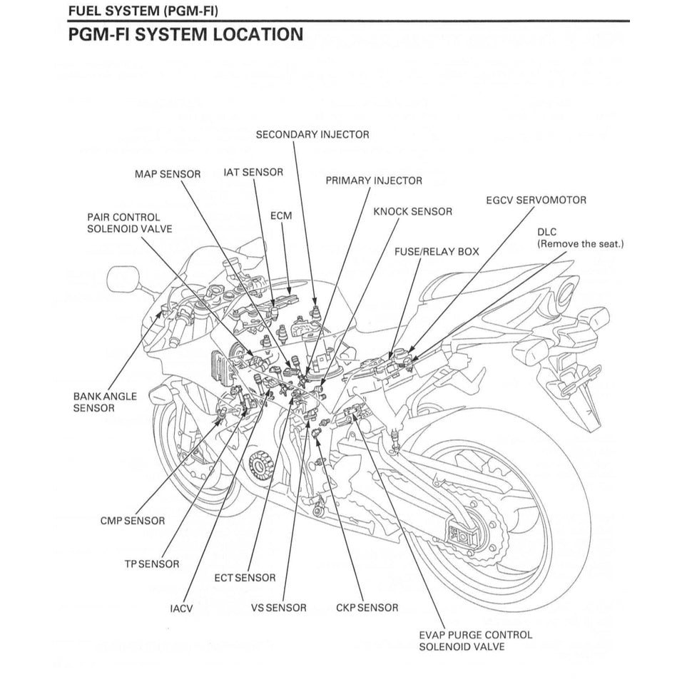 HONDA CBR600 RR ABS (2009-2012) SERVICE WORKSHOP MANUAL + PARTS CATALOGUE+ OWNER'S MANUAL