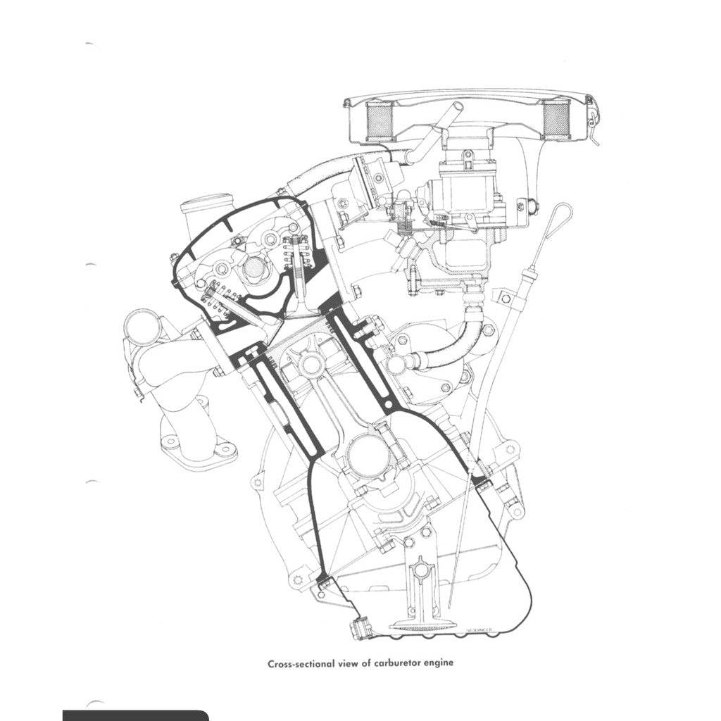 [CLASSIC] BMW 1502/1602/1802/2002 (1966-1973) FACTORY SERVICE REPAIR WORKSHOP MANUAL