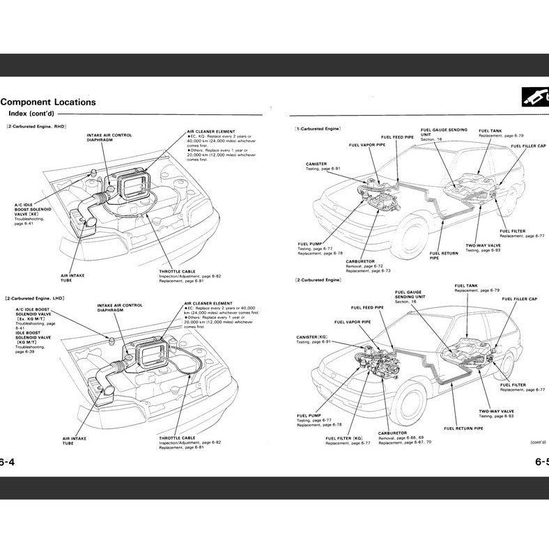 HONDA CIVIC & CRX 4  ED/EE/EF/SH (1988-1991) SERVICE WORKSHOP MANUAL