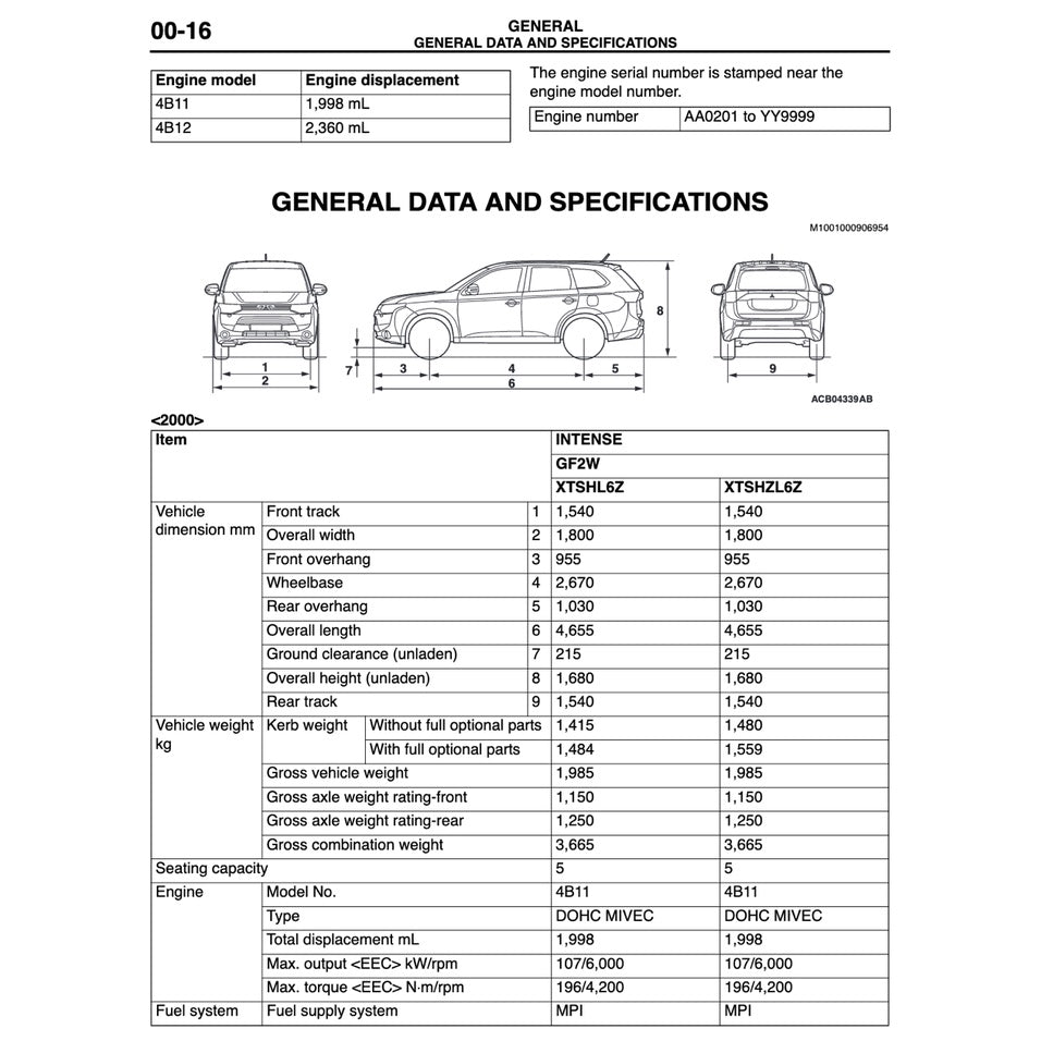 MITSUBISHI OUTLANDER III GF (2013-2018) SERVICE WORKSHOP MANUAL