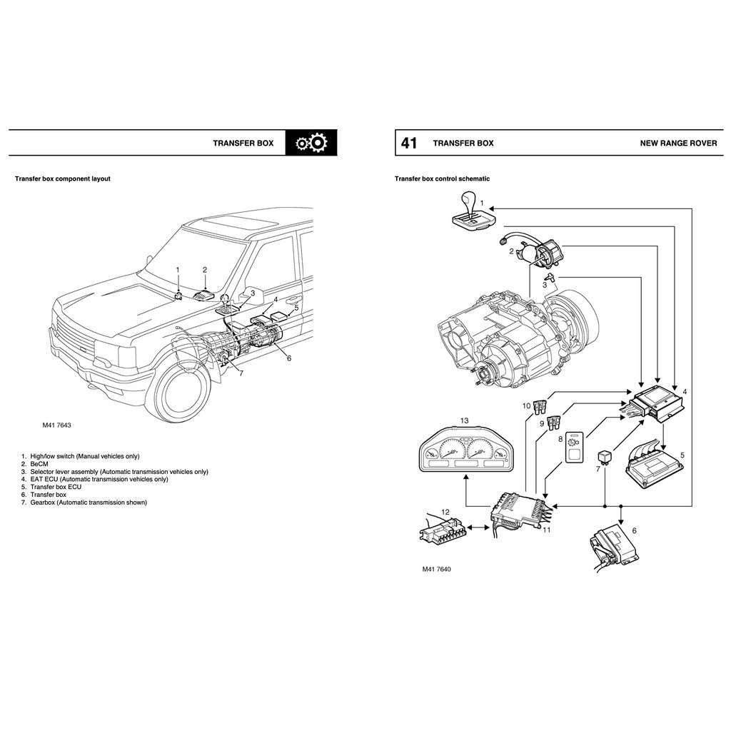 RANGE ROVER LP P38/A (1994-2002) SERVICE WORKSHOP MANUAL + ELECTRICAL TROUBLESHOOTING MANUAL