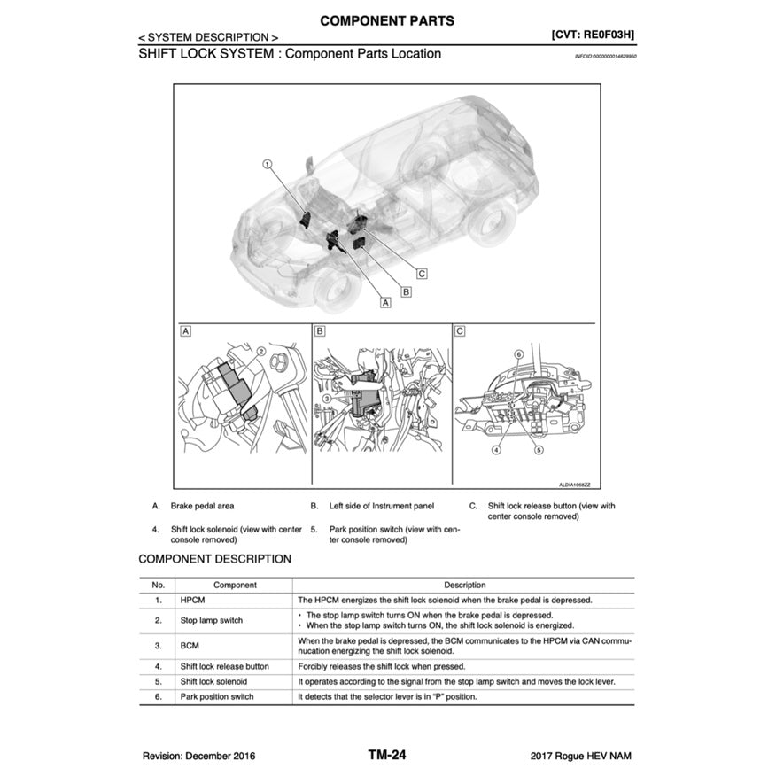 NISSAN X-TRAIL T32 ROGUE HEV (2017-2022) SERVICE WORKSHOP MANUAL