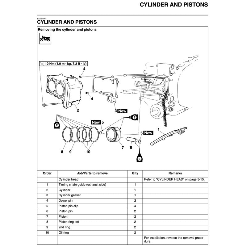 T-MAX YAMAHA TMAX XP500 (2008-2011) SERVICE WORKSHOP MANUAL + OWNER'S MANUAL