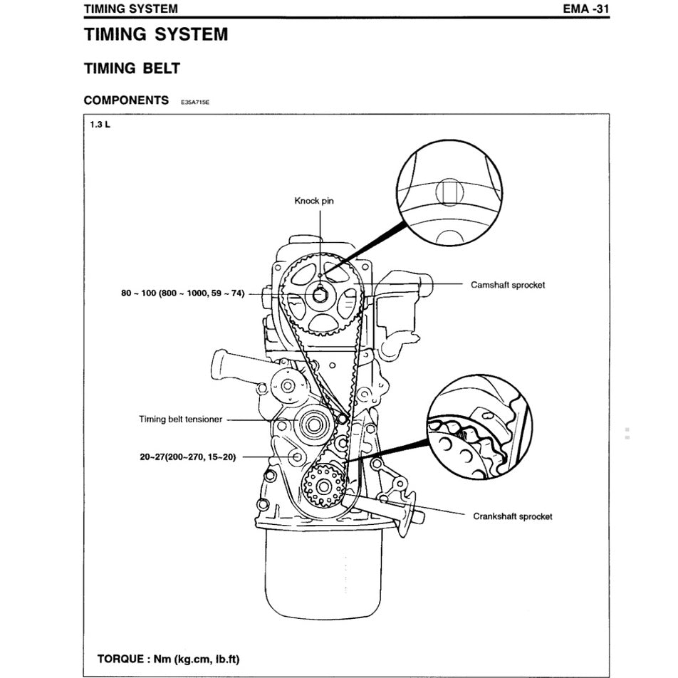 HYUNDAI GETZ (2002-2011) SERVICE WORKSHOP MANUAL