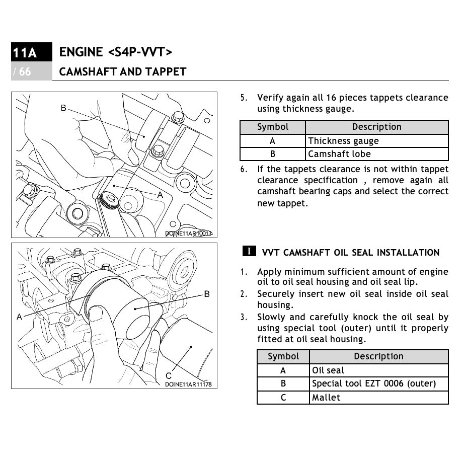 PROTON IRIZ (2014-2021) SERVICE WORKSHOP MANUAL