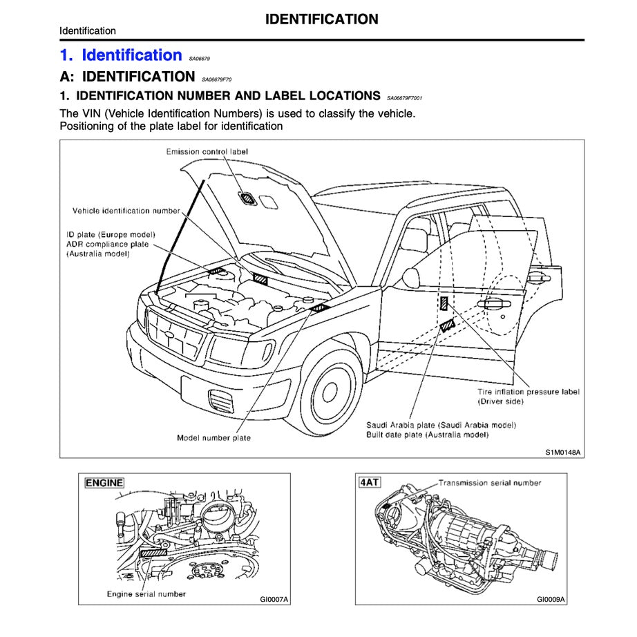 SUBARU FORESTER SF (1997-2002) SERVICE WORKSHOP MANUAL