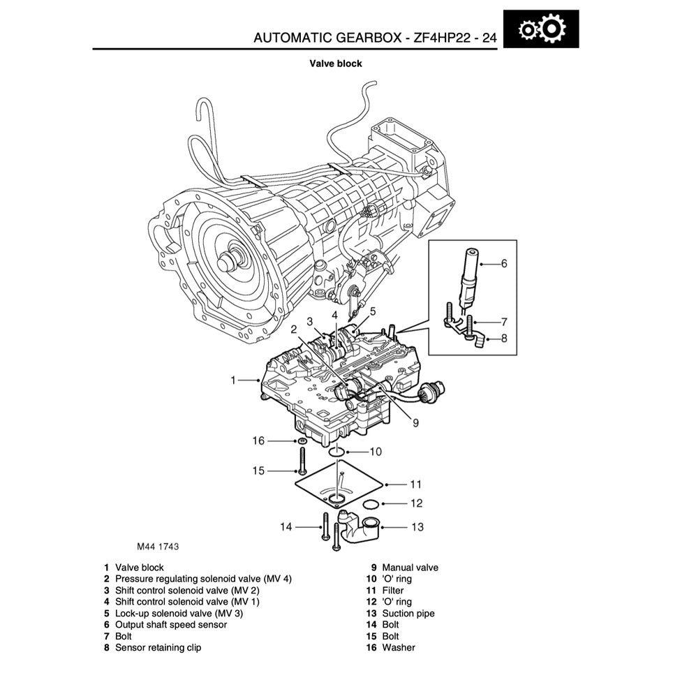 LAND ROVER DISCOVERY SERIES II (1998-2004) SERVICE WORKSHOP MANUAL + ELECTRICAL LIBRARY