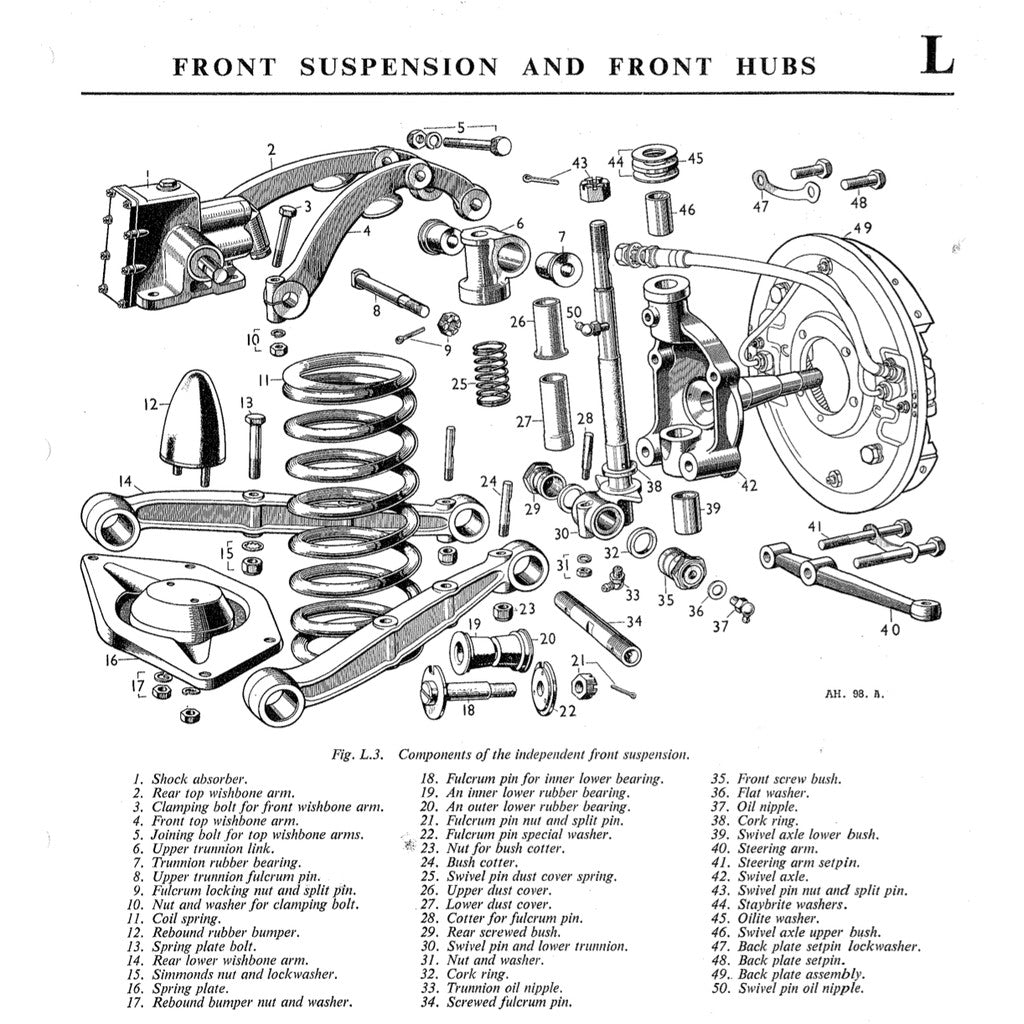 [CLASSIC] AUSTIN HEALEY 100-6 (1956-1962) FACTORY SERVICE WORKSHOP MANUAL