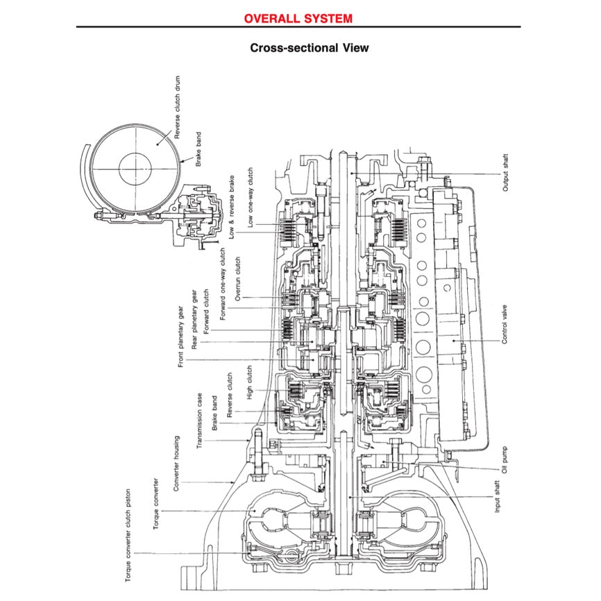 NISSAN TERRANO II (1993-2005) SERVICE WORKSHOP MANUAL
