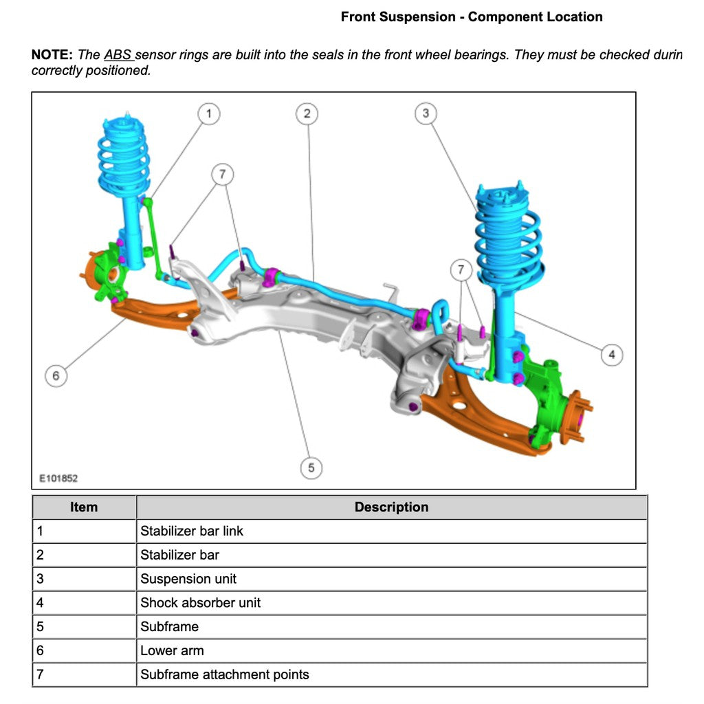 FORD FIESTA MK6 (2009-2017) SERVICE WORKSHOP MANUAL - 1.0L ECOBOOST / 1.6 ECOBOOST / 1.6L DURATEC TI-VCT  - SIGMA