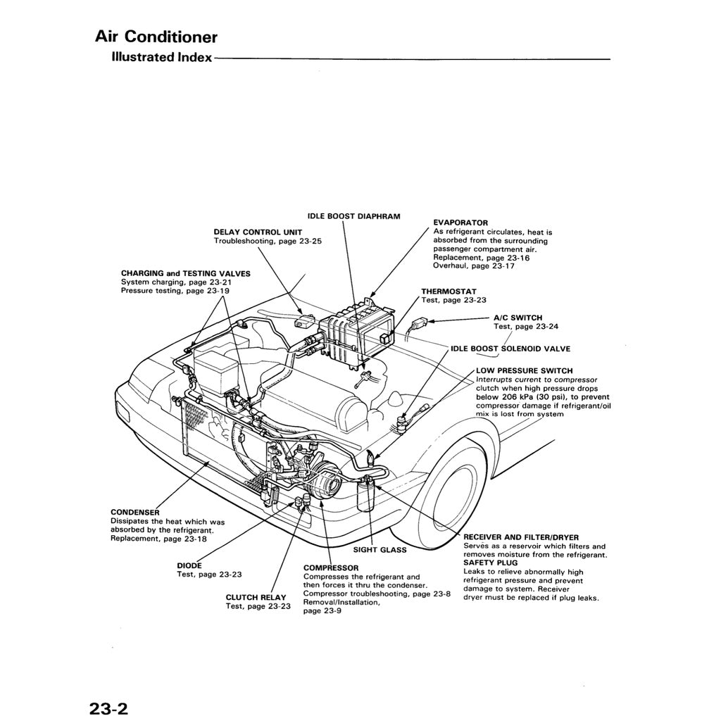HONDA ACCORD 3 CA (1986-1989) SERVICE WORKSHOP MANUAL
