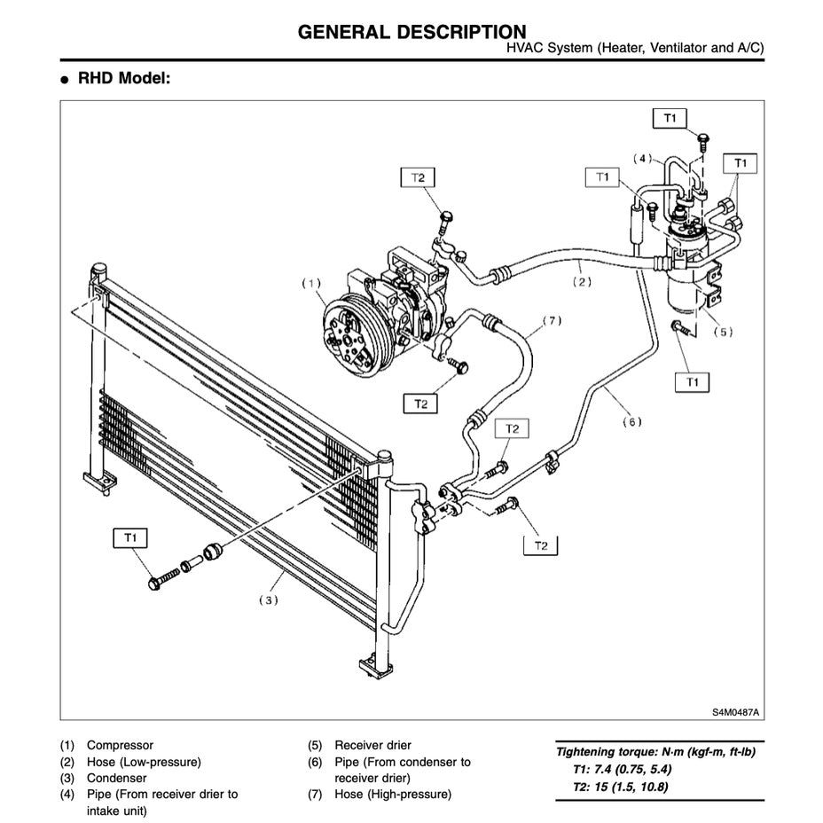 SUBARU FORESTER SF (1997-2002) SERVICE WORKSHOP MANUAL
