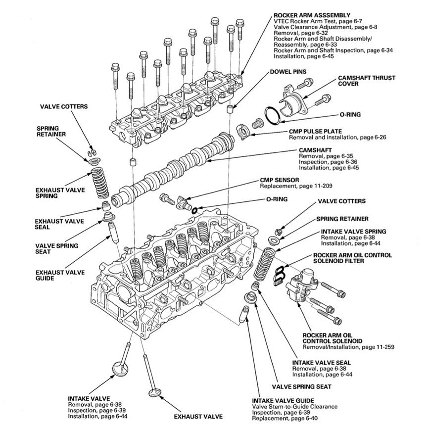 HONDA JAZZ / FIT GE (2007-2014) SERVICE WORKSHOP MANUAL - REPLACEMENT HONDA CITY GM2