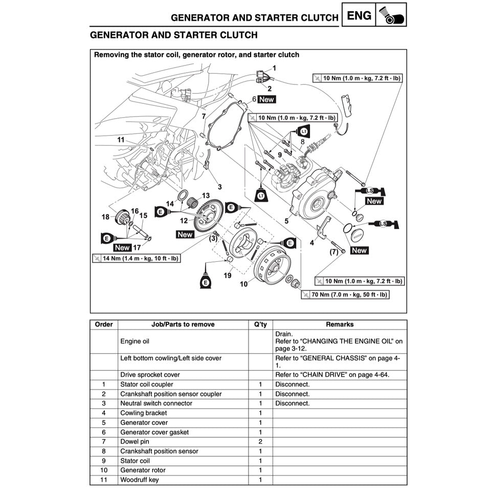 YAMAHA  YZF-R15 V2 (2014-2017) SERVICE WORKSHOP MANUAL + PARTS CATALOGUE + OWNER'S MANUAL
