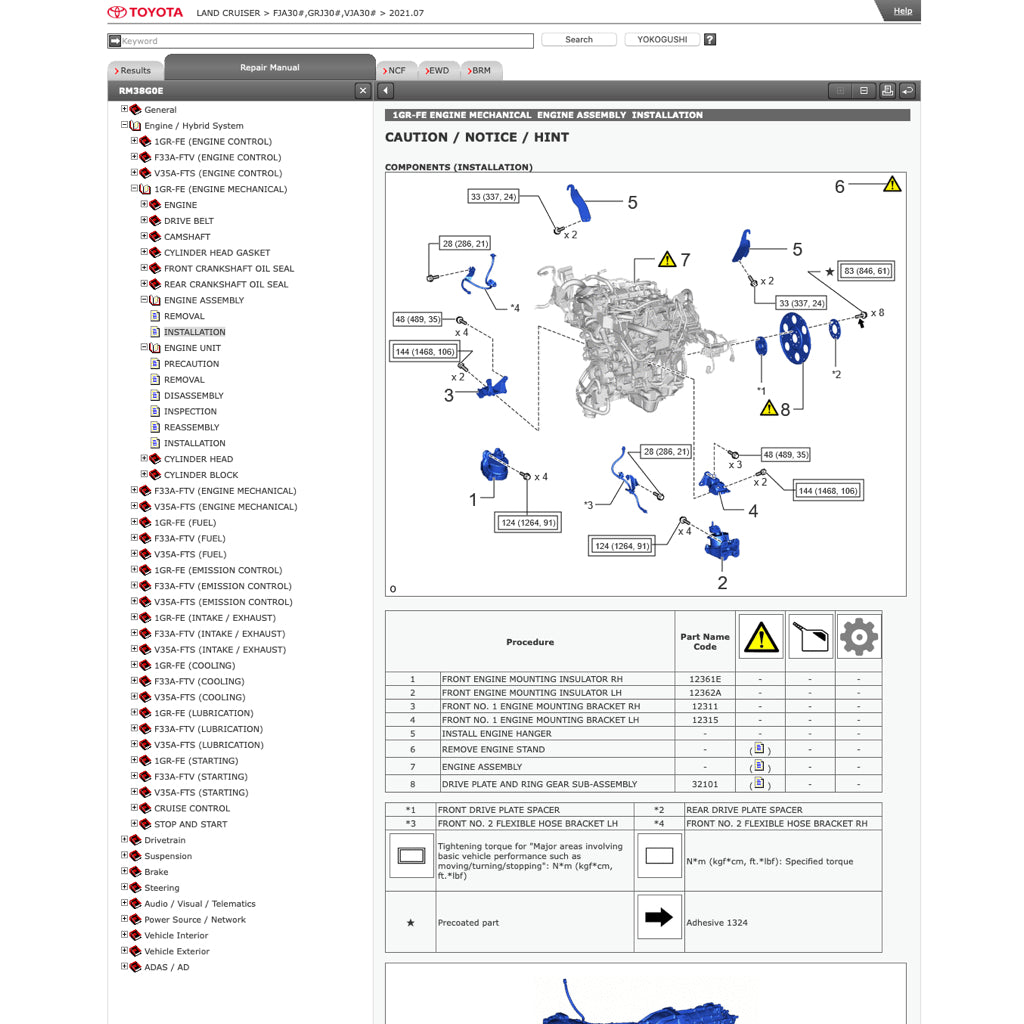 LAND CRUISER J300 (2021+) ONLINE SERVICE WORKSHOP MANUAL